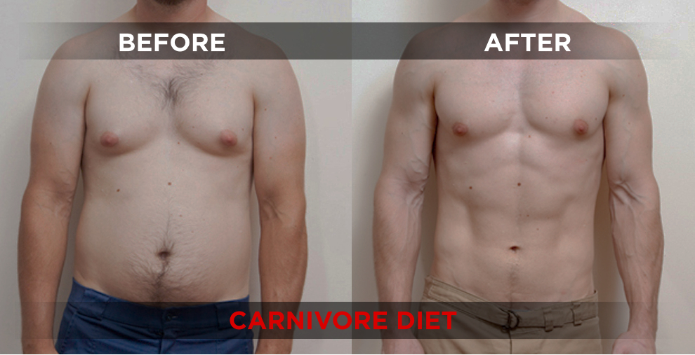 Carnivore Diet For Weight Loss WeightLossLook