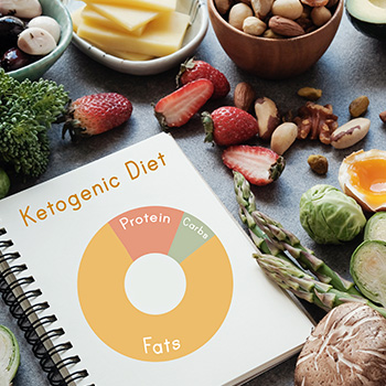 ketogenic diet